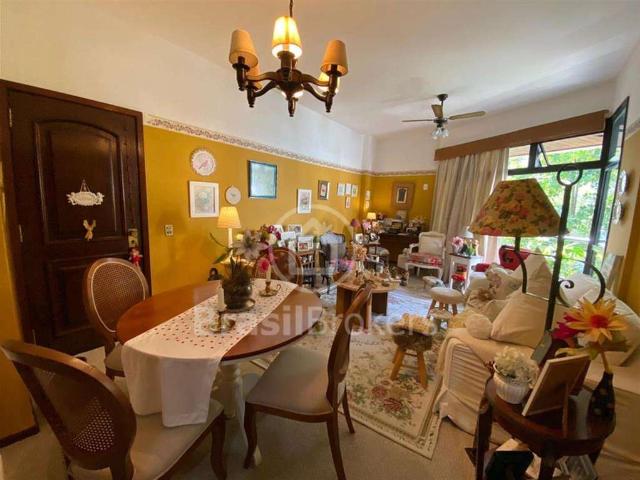 Apartamento venda em Região Geográfica Imediata do Rio de Janeiro, Região Metropolitana do Rio de Janeiro