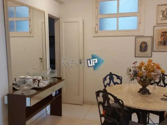 Apartamento venda em Região Geográfica Imediata do Rio de Janeiro, Região Metropolitana do Rio de Janeiro