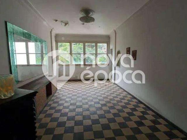 Apartamento venda em Leme, Rio de Janeiro