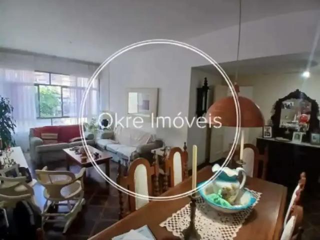 Apartamento venda em Leme, Rio de Janeiro