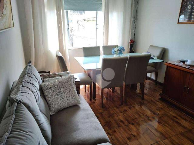 Apartamento venda em Região Geográfica Imediata do Rio de Janeiro, Região Metropolitana do Rio de Janeiro