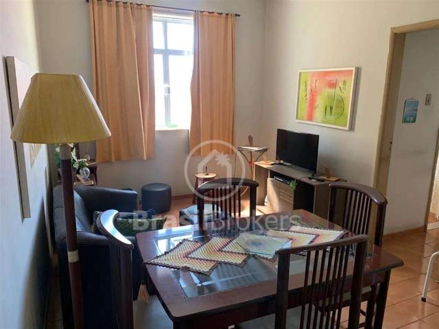 Apartamento venda em Região Geográfica Imediata do Rio de Janeiro, Região Metropolitana do Rio de Janeiro