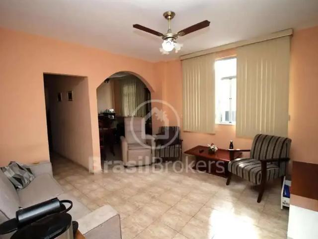 Apartamento venda em Região Geográfica Imediata do Rio de Janeiro, Região Metropolitana do Rio de Janeiro