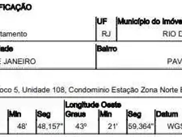 Apartamento venda em Região Geográfica Imediata do Rio de Janeiro, Região Metropolitana do Rio de Janeiro