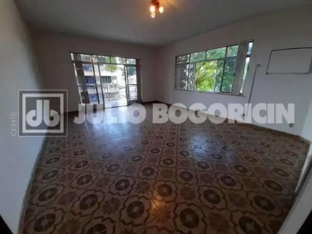 Apartamento venda em Região Geográfica Imediata do Rio de Janeiro, Região Metropolitana do Rio de Janeiro