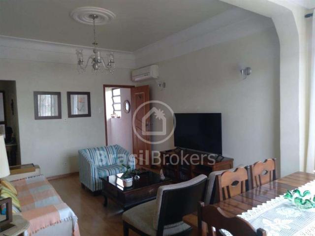 Apartamento venda em Região Geográfica Imediata do Rio de Janeiro, Região Metropolitana do Rio de Janeiro