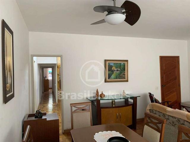 Apartamento venda em Região Geográfica Imediata do Rio de Janeiro, Região Metropolitana do Rio de Janeiro