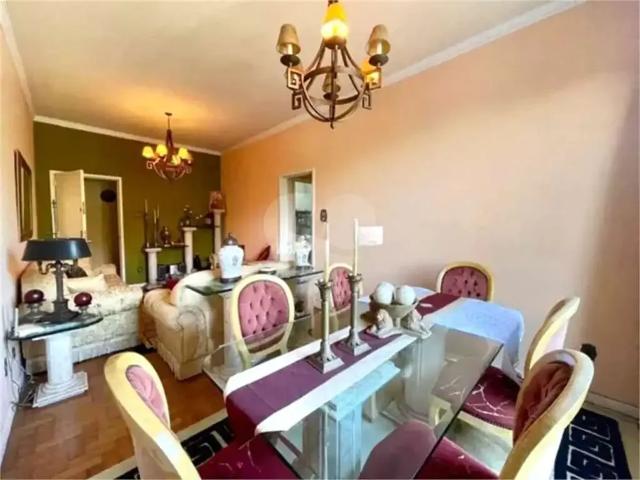 Apartamento venda em Região Geográfica Imediata do Rio de Janeiro, Região Metropolitana do Rio de Janeiro