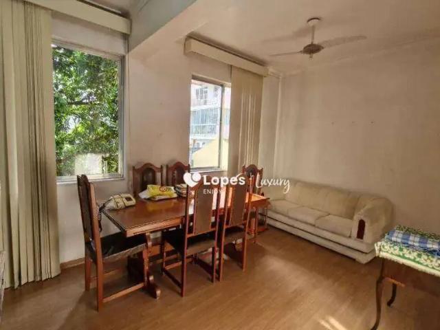Apartamento venda em Região Geográfica Imediata do Rio de Janeiro, Região Metropolitana do Rio de Janeiro