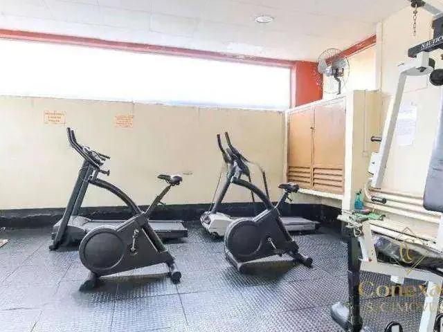 Apartamento venda em Região Imediata de São José dos Campos, Região Metropolitana do Vale do Paraíba e Litoral Norte