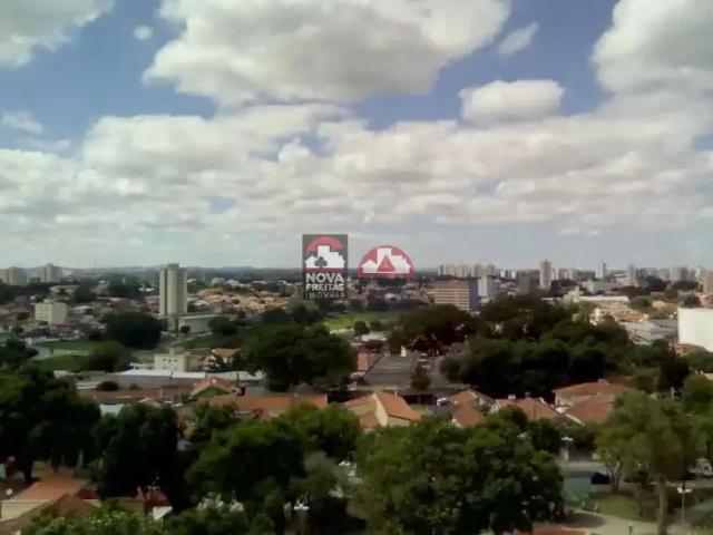 Apartamento venda em Região Imediata de São José dos Campos, Região Metropolitana do Vale do Paraíba e Litoral Norte