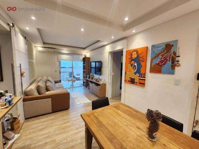 Apartamento venda em Região Geográfica Imediata de Florianópolis, São José