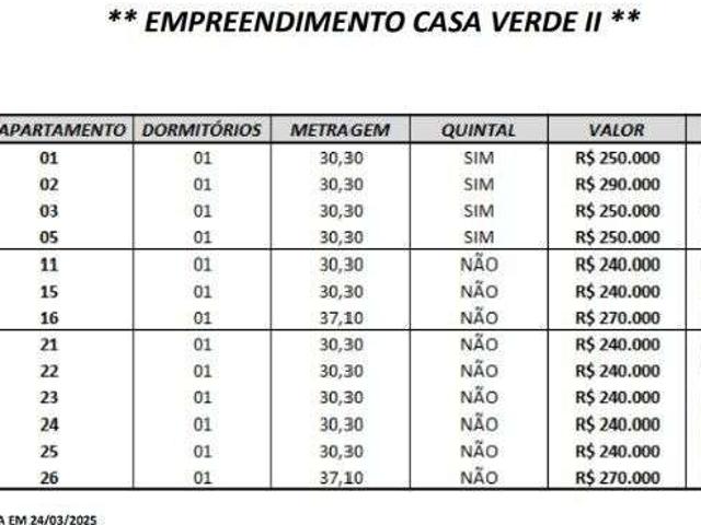 Apartamento venda em São Paulo, Região Geográfica Intermediária de São Paulo