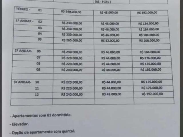 Apartamento venda em Bortolândia, São Paulo