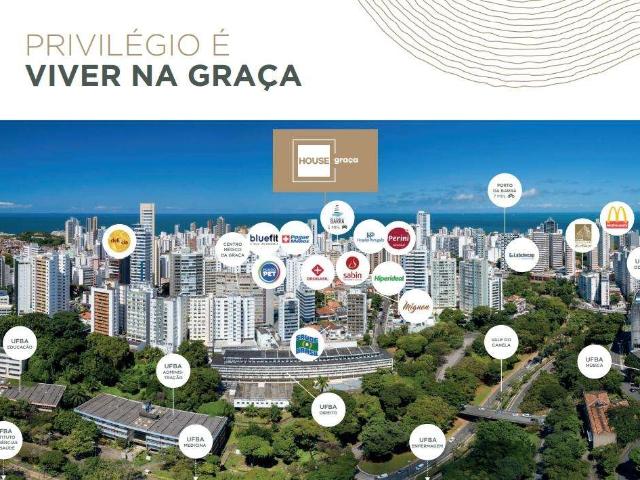 Apartamento venda em Região Geográfica Imediata de Salvador, Região Metropolitana de Salvador