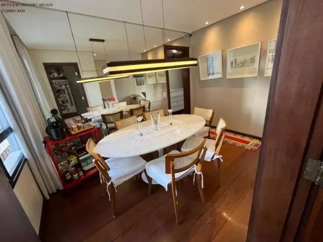 Apartamento venda em Região Geográfica Imediata de Salvador, Região Metropolitana de Salvador