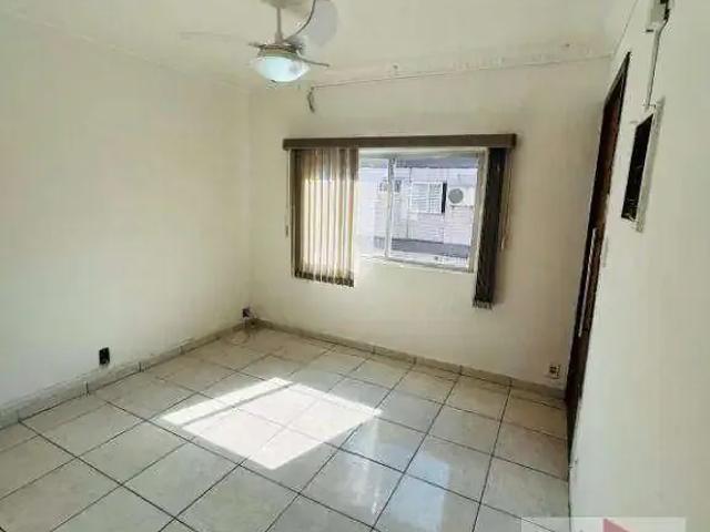 Apartamento venda em Região Imediata de Santos, Região Metropolitana da Baixada Santista