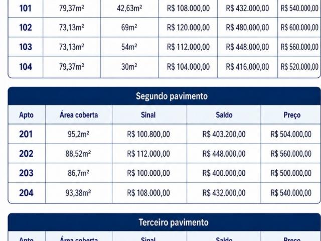 Apartamento venda em Região Geográfica Imediata do Rio de Janeiro, Saquarema