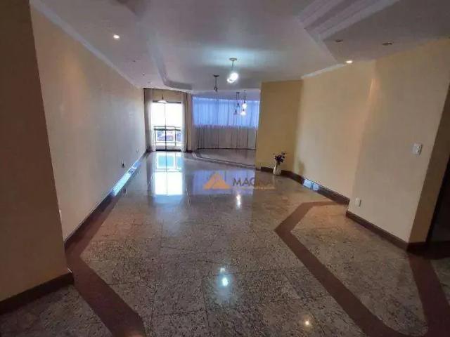 Apartamento venda em Região Imediata de Ribeirão Preto, Região Metropolitana de Ribeirão Preto