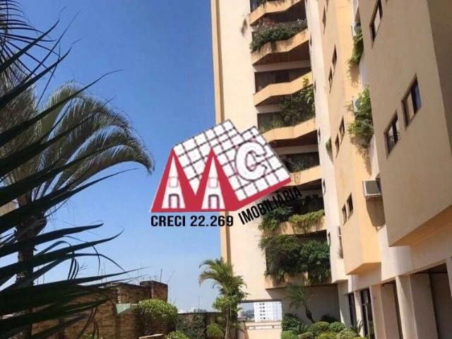 Apartamento venda em Sorocaba