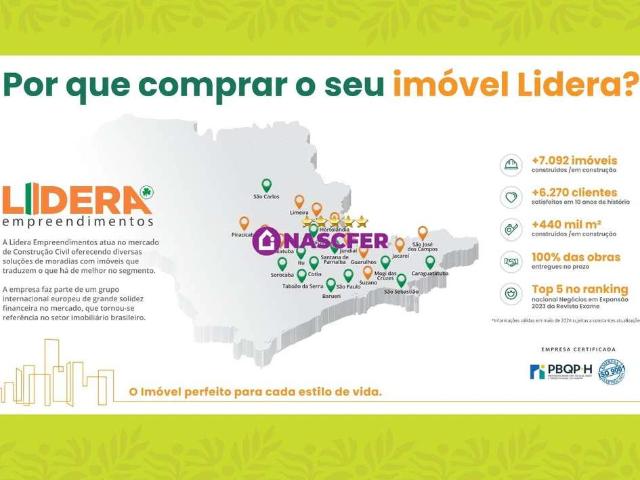 Apartamento venda em Sorocaba, Região Geográfica Intermediária de Sorocaba