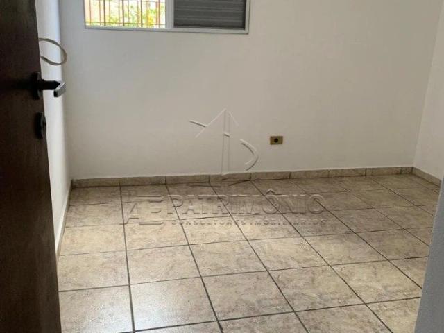 Apartamento venda em Sorocaba