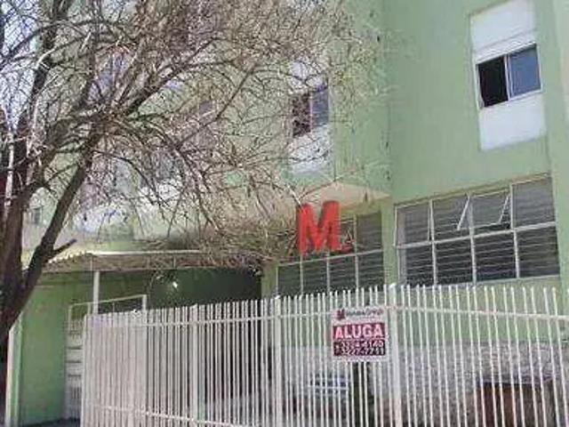Apartamento venda em Sorocaba