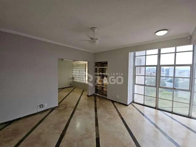Apartamento venda em Região Geográfica Imediata de Uberaba, Uberaba
