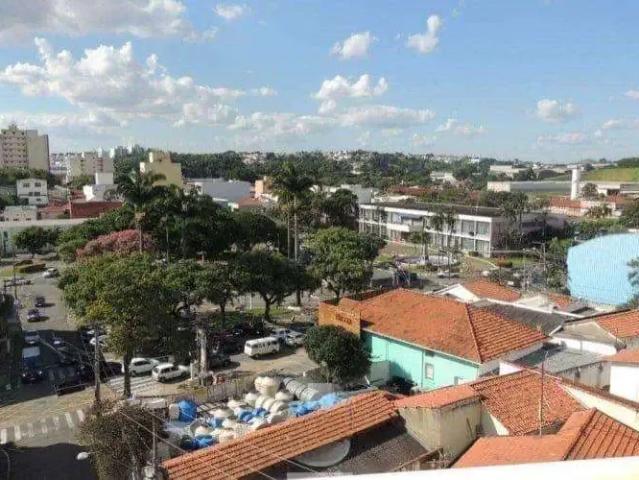 Apartamento venda em Região Imediata de Campinas, Região Metropolitana de Campinas