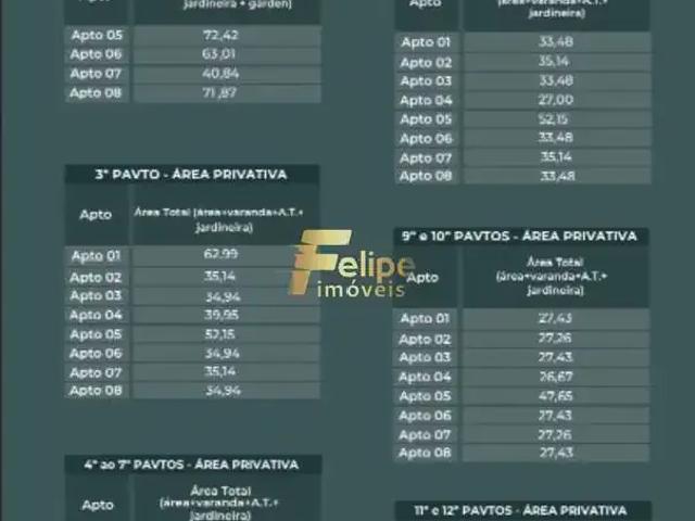Apartamento venda em Região Geográfica Imediata de Vitória, Região Metropolitana da Grande Vitória
