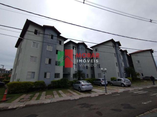 Apartamento venda em Região Imediata de Campinas, Região Metropolitana de Campinas