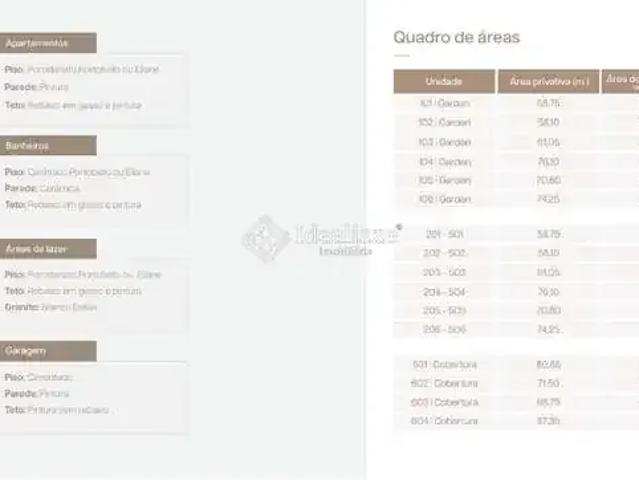 Apartamento venda em Região Geográfica Imediata de Volta Redonda-Barra Mansa, Volta Redonda