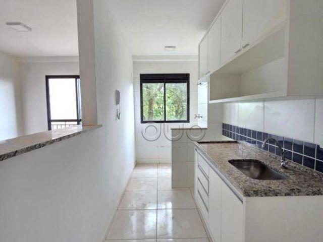 Apartamento aluguel em Região Imediata de Piracicaba, Região Metropolitana de Piracicaba