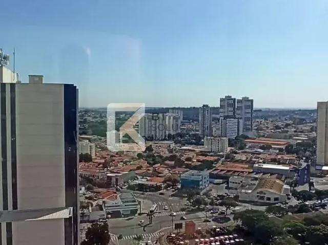 Apartamento aluguel em Região Imediata de Campinas, Região Metropolitana de Campinas