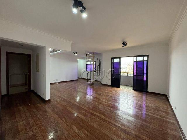 Apartamento aluguel em Região Imediata de Araras, Região Metropolitana de Piracicaba