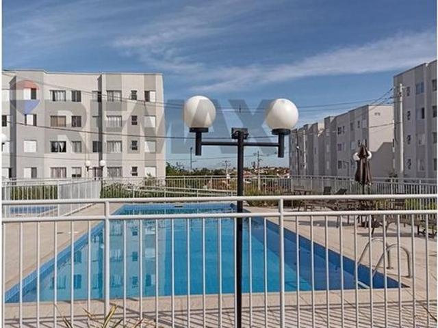 Apartamento aluguel em Região Imediata de Sorocaba, Região Metropolitana de Sorocaba
