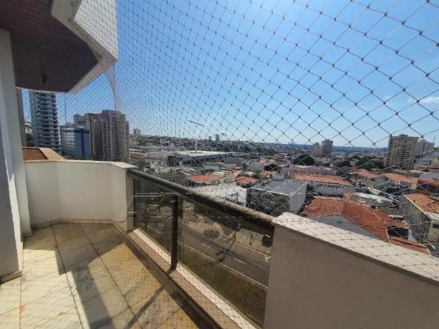 Apartamento aluguel em Região Imediata de Sorocaba, Região Metropolitana de Sorocaba