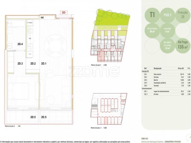Apartamento venda em Porto