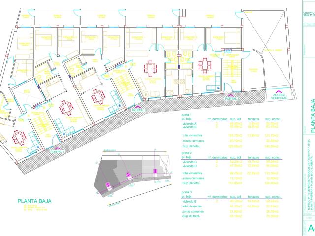 Apartamento venda em Ílhavo, Aveiro
