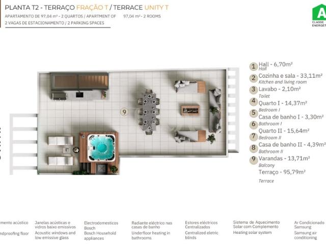 Apartamento venda em Portela da Corcha, Tavira