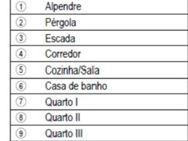 Apartamento venda em Seixal, Fernão Ferro