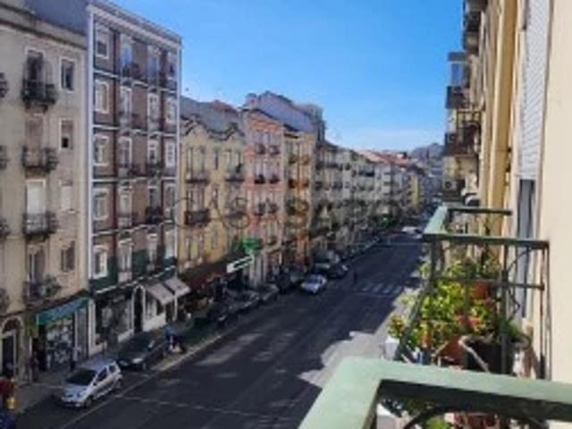 Apartamento alugar em Lisboa