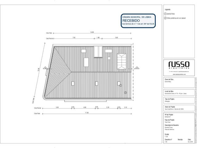 Apartamento venda em Misericórdia, Lisboa