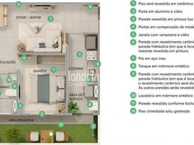 Apartamento venda em Região Geográfica Imediata de Londrina, Ibiporã