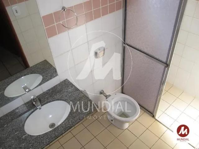 Apartamento venda em Região Imediata de Ribeirão Preto, Região Metropolitana de Ribeirão Preto