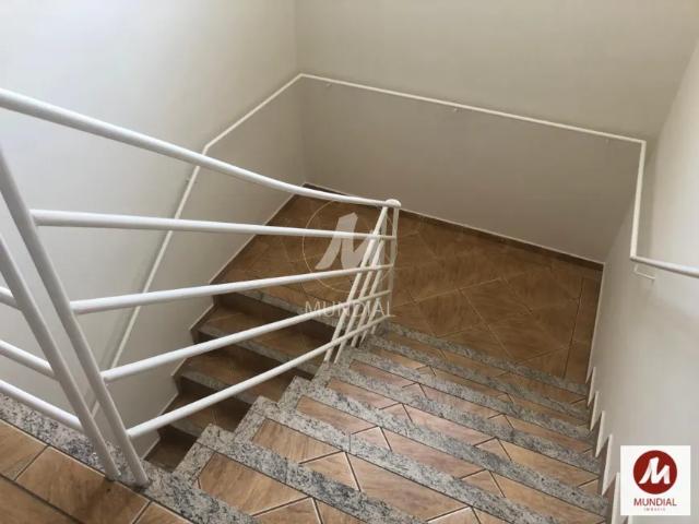 Apartamento venda em Região Imediata de Ribeirão Preto, Região Metropolitana de Ribeirão Preto