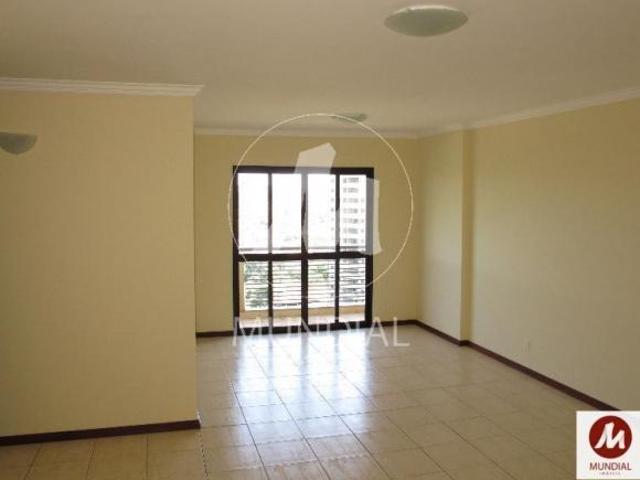 Apartamento venda em Região Imediata de Ribeirão Preto, Região Metropolitana de Ribeirão Preto