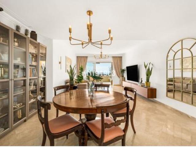 Apartamento en venta en Rícmar, Costa del Sol Occidental