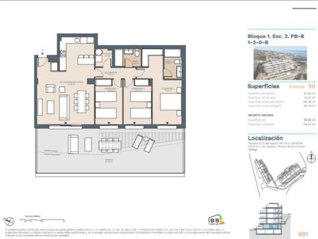 Apartamento en venta en Rincón De La Victoria, Los Jaralez