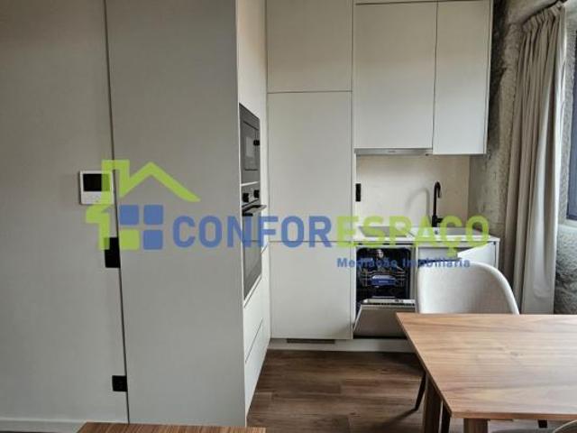 Apartamento alugar em Castelo Branco, Canhoso